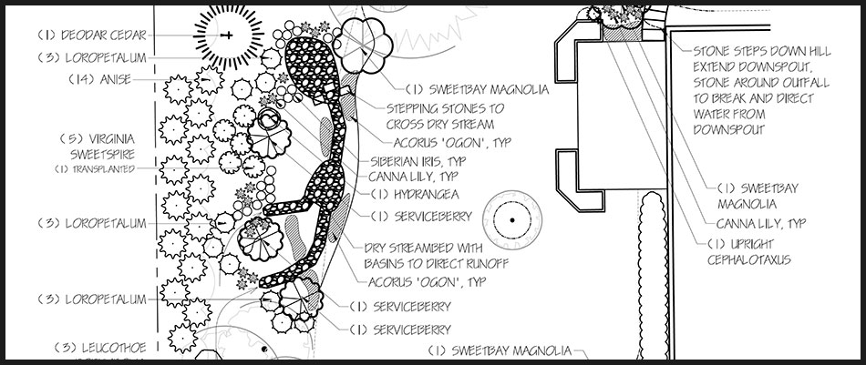 Landscaping design plans our team uses to construct the newest hardscape and softscape project.